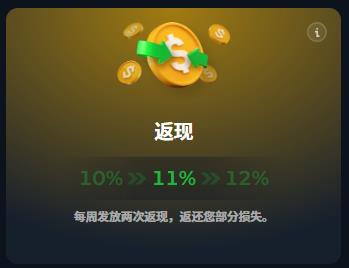 loadingImage